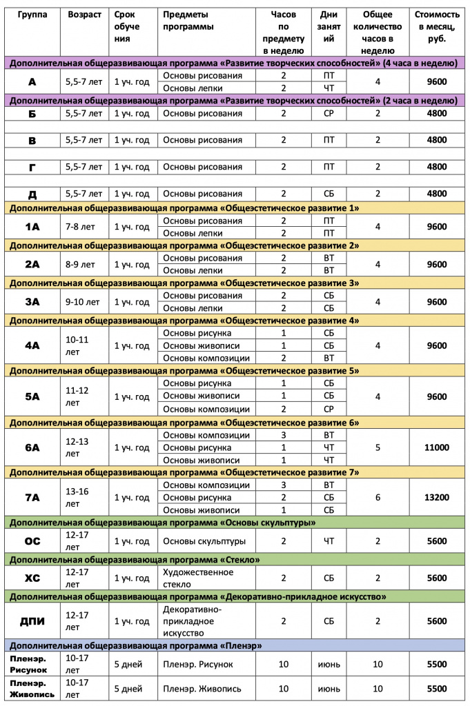 Таблица стоимости обучения 26-27_дополнение.jpg Таблица стоимости обучения 26-27_дополнение.jpg